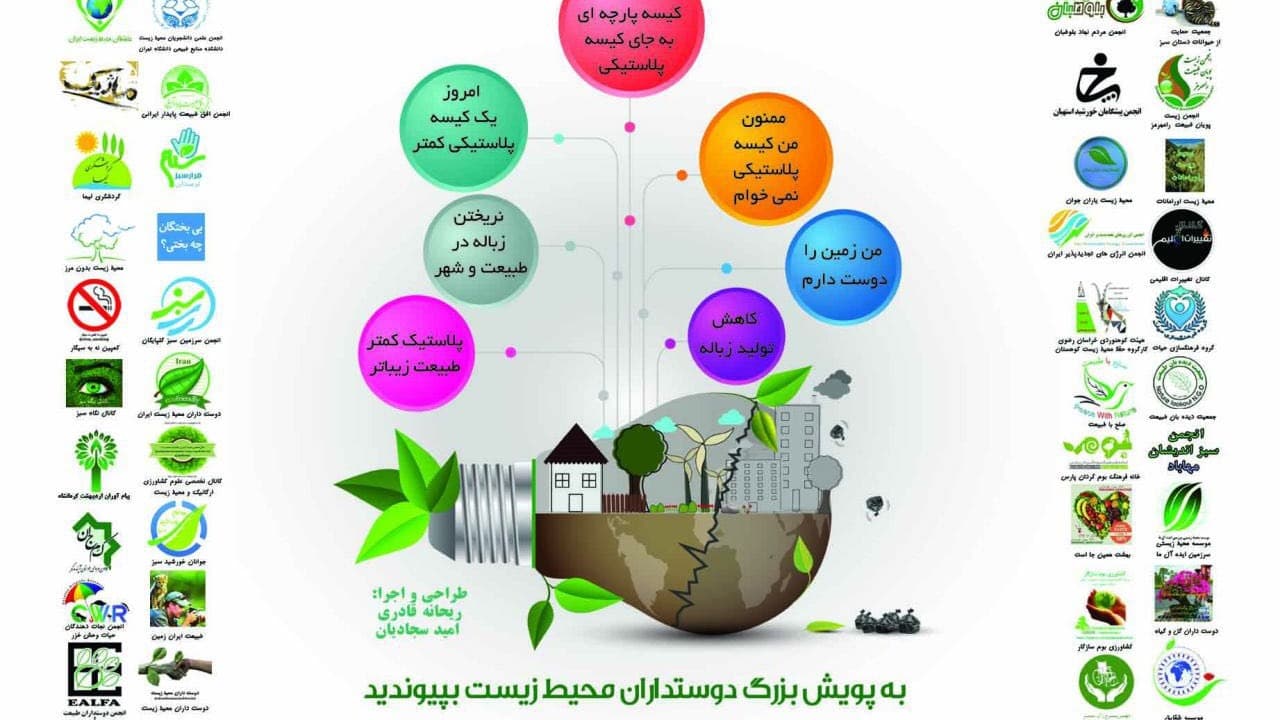 عکس پوستر مشترک انجمن های محیط زیستی با همکاری قرار سبز - پویش دوستداران محیط زیست